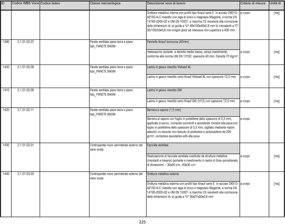 07 Parete ventilata piano terra e piano Pannello Knauf Isoroccia (40mm) materassino isolante a densità medio bassa, senza rivestimento, conforme alla norma UNI EN 13162. spessore 40 mm.