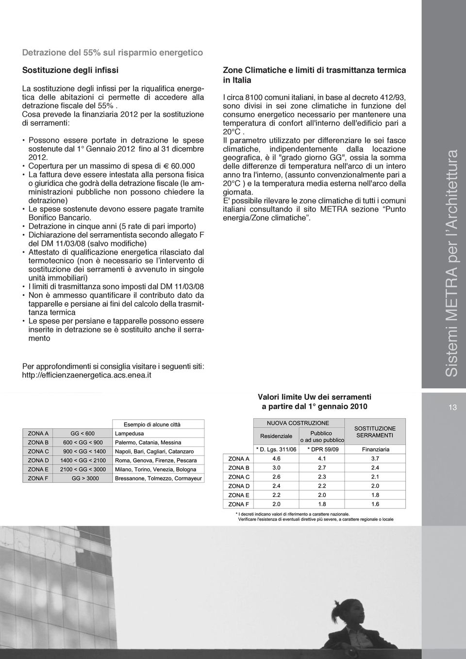 000 La fattura deve essere intestata alla persona fisica o giuridica che godrà della detrazione fiscale (le amministrazioni pubbliche non possono chiedere la detrazione) Le spese sostenute devono