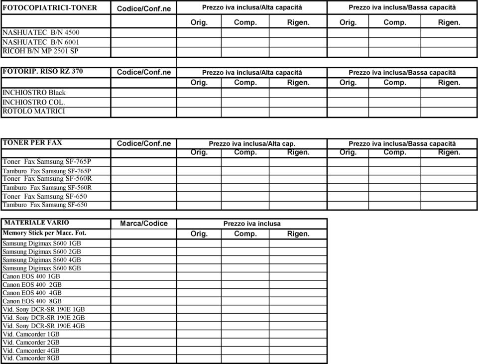 Tamburo Fax Samsung SF-650 Prezzo iva inclusa/alta cap. MATERIALE VARIO Marca/Codice Prezzo iva inclusa Memory Stick per Macc. Fot. Orig. Comp. Rigen.