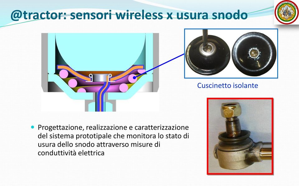 caratterizzazione del sistema prototipale che monitora