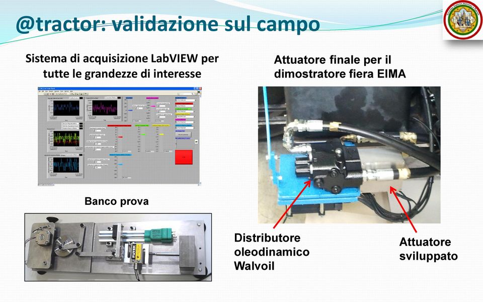 interesse Attuatore finale per il dimostratore fiera