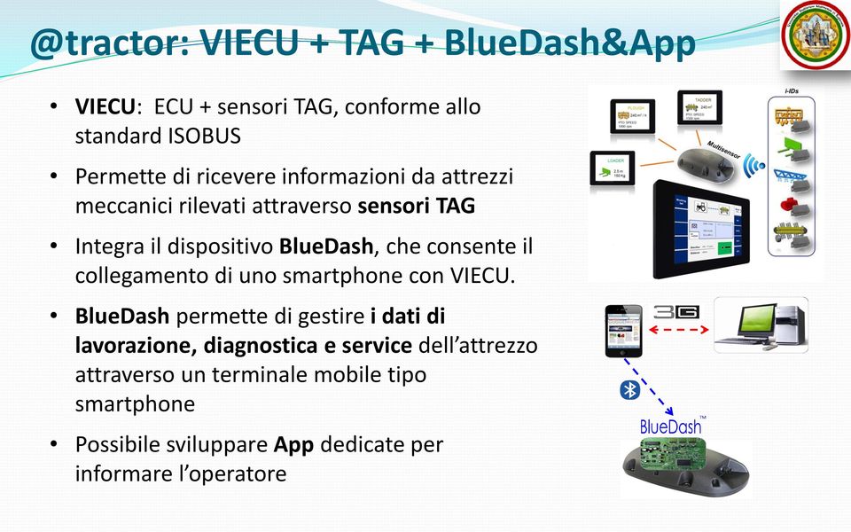 collegamento di uno smartphone con VIECU.