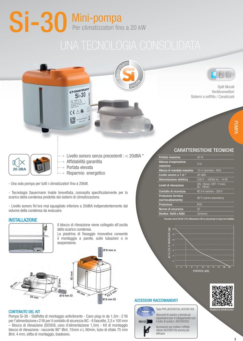 Livello sonoro senza precedenti : < 20dBA * Affi dabilità garantita Portata elevata Risparmio energetico - Tecnologia Sauermann Inside brevettata, concepita specifi catamente per lo scarico della