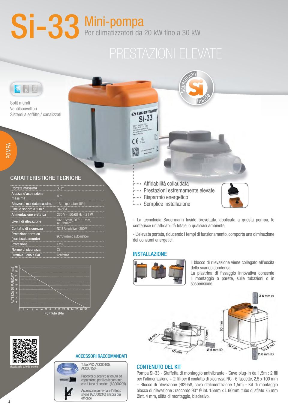 automatico) IP20 Conforme Affidabilità collaudata ata Prestazioni estremamente elevate Risparmio energetico Semplice installazione - La tecnologia Sauermann Inside brevettata, applicata a questa