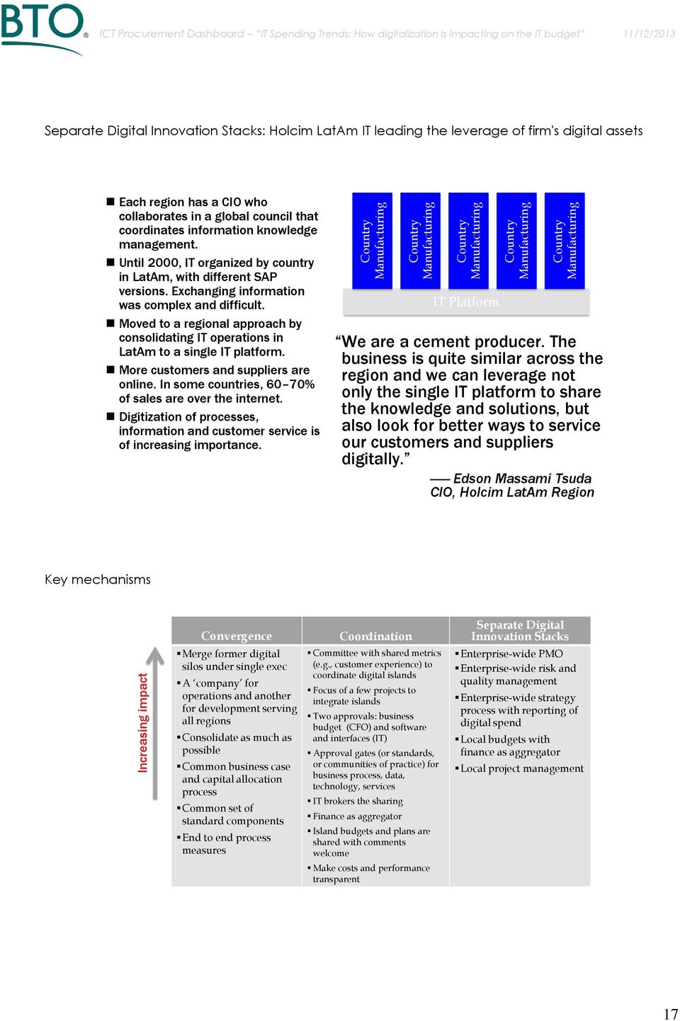 leverage of firm's digital assets Each region has a CIO who collaborates in a global council that coordinates information knowledge management.