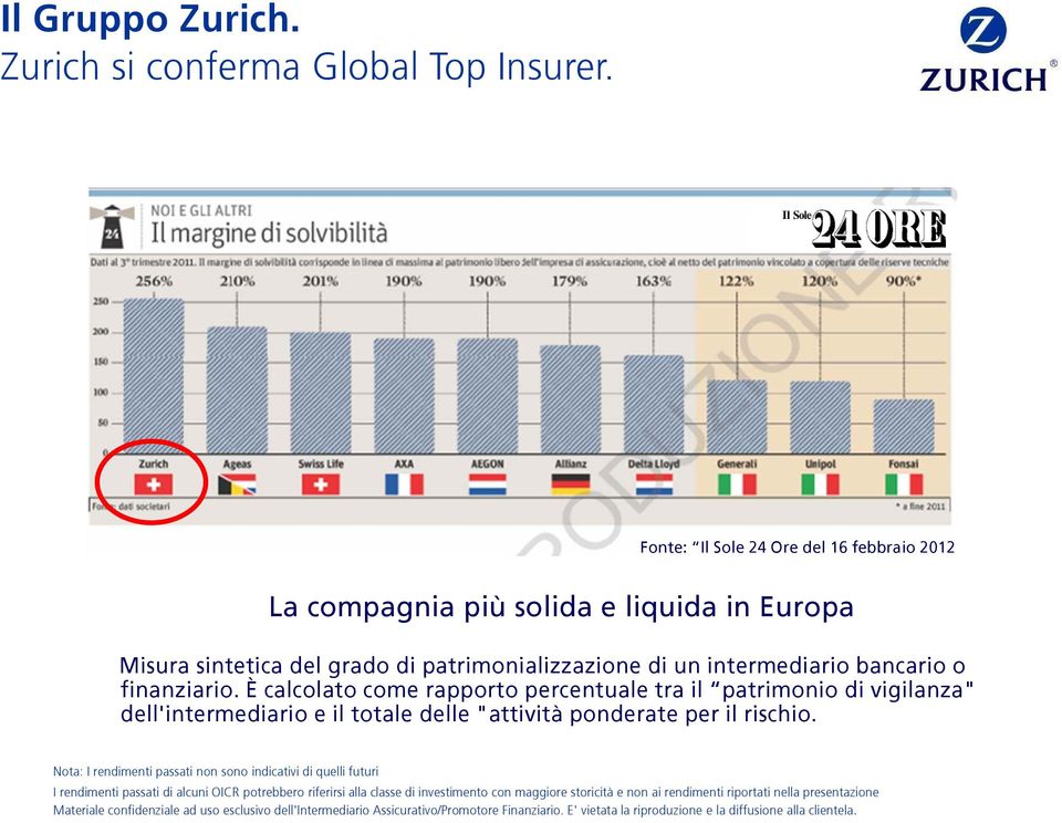 sintetica del grado di patrimonializzazione di un intermediario bancario o finanziario.