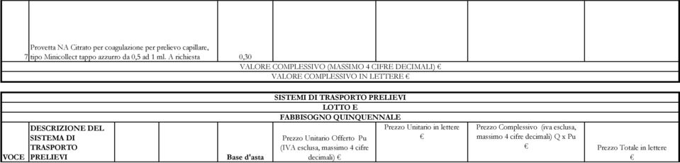 A richiesta 0,30 VALORE COMPLESSIVO (MASSIMO 4 CIFRE DECIMALI) VALORE COMPLESSIVO IN