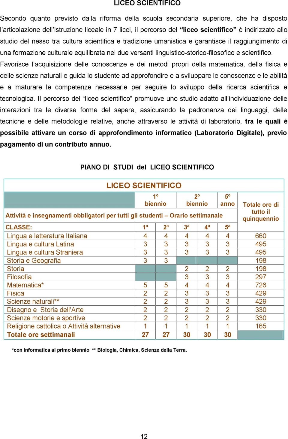 linguistico-storico-filosofico e scientifico.