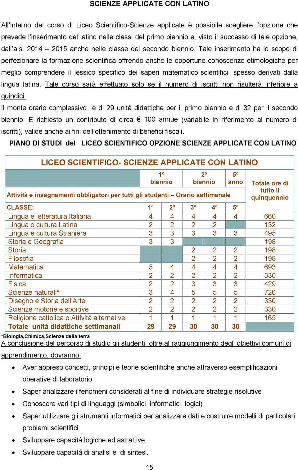 Tale inserimento ha lo scopo di perfezionare la formazione scientifica offrendo anche le opportune conoscenze etimologiche per meglio comprendere il lessico specifico dei saperi