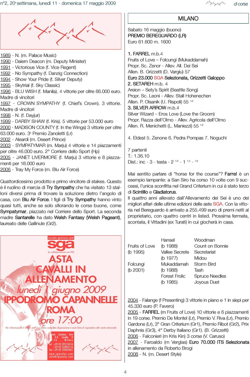 Madre di vincitori 1997 - CROWN SYMPATHY (f. Chief s Crown). 3 vittorie. Madre di vincitori 1998 - N. (f. Dayjur) 1999 - DARBY SHAW (f. Kris). 5 vittorie per 53.000 euro 2000 - MADISON COUNTY (f.