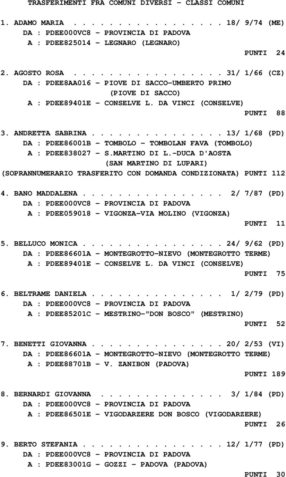 .............. 13/ 1/68 (PD) DA : PDEE86001B - TOMBOLO - TOMBOLAN FAVA (TOMBOLO) A : PDEE838027 - S.MARTINO DI L.