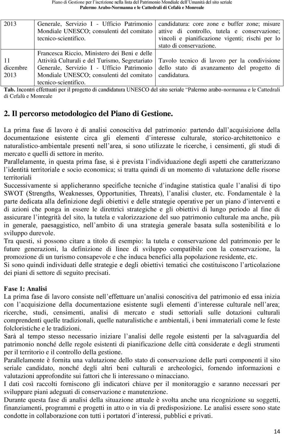 tecnico-scientifico. Tab. Incontri effettuati per il progetto di candidatura UNESCO del sito seriale Palermo arabo-normanna e le Cattedrali di Cefalù e Monreale 2.