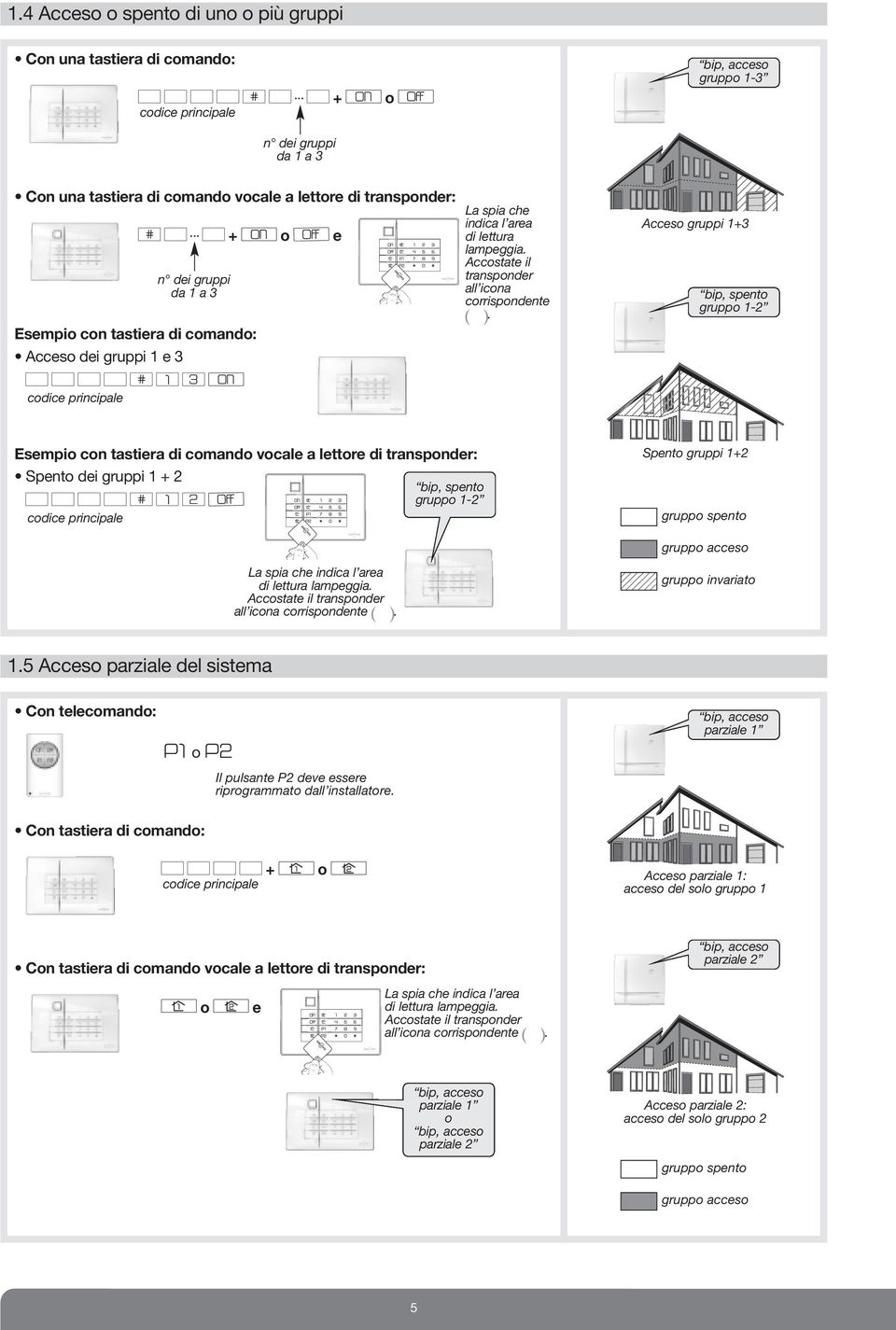 .. n dei grui da 1 a 3 + o e La sia che indica l area di lettura lameggia. Accostate il transonder all icona corrisondente.