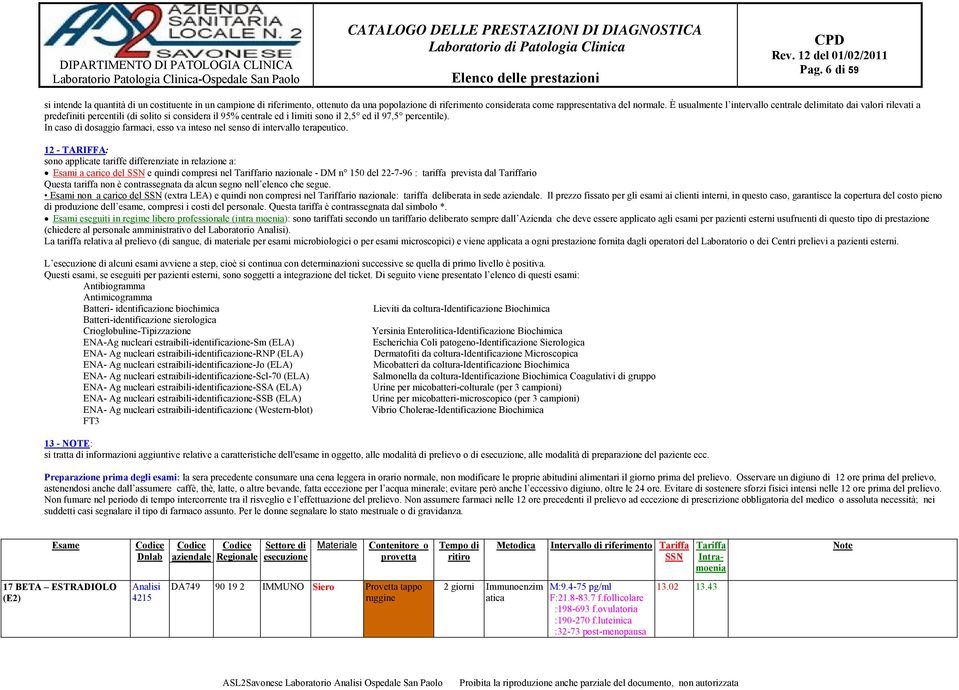 In caso di dosaggio farmaci, esso va inteso nel senso di intervallo terapeutico.