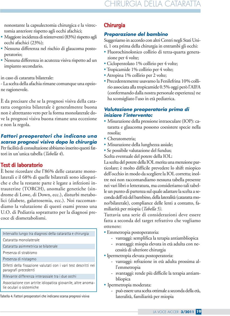 in caso di cataratta bilaterale: - La scelta della afachia rimane comunque una opzione ragionevole.