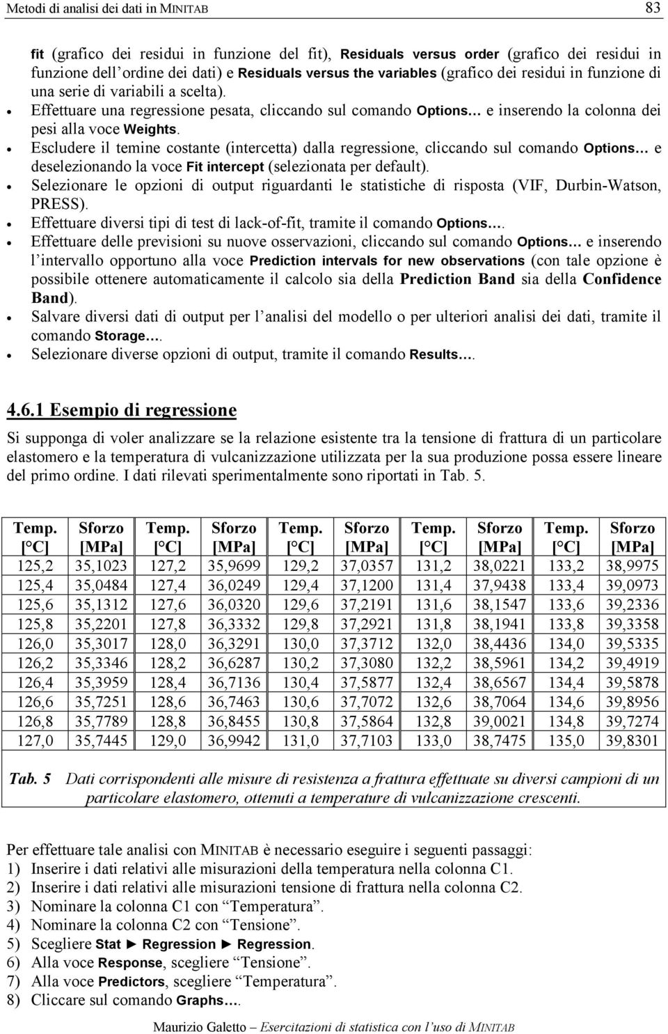 Escludere il temine costante (intercetta) dalla regressione, cliccando sul comando Options e deselezionando la voce Fit intercept (selezionata per default).