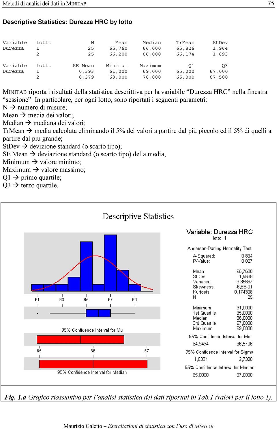 Durezza HRC nella finestra sessione.