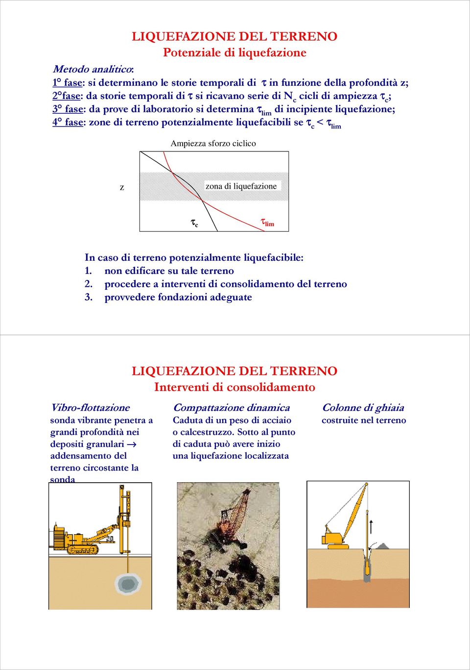 ciclico z zona di liquefazione τ c τ lim In caso di terreno potenzialmente liquefacibile: 1. non edificare su tale terreno. procedere a interventi di consolidamento del terreno 3.