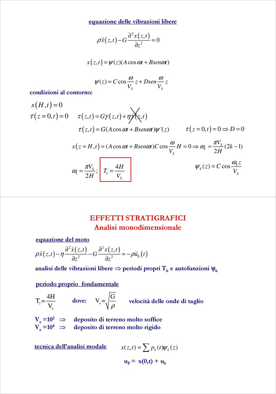 = C cos V S equazione del moto EFFETTI STRATIGRAFICI Analisi monodimensionale (, ) x( z, ρ x z t x( z, η ɺ ɺɺ G = u 0 t z z ρ ɺɺ analisi delle vibrazioni libere periodi propri T k e autofunzioni ψ k