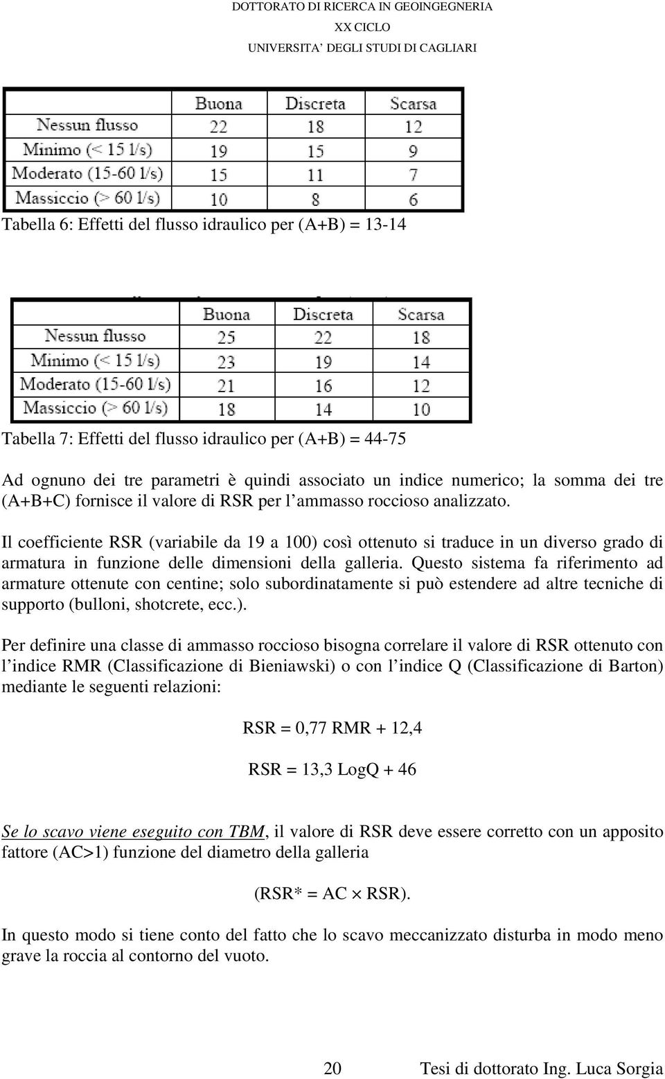 Il coefficiente RSR (variabile da 19 a 100) così ottenuto si traduce in un diverso grado di armatura in funzione delle dimensioni della galleria.