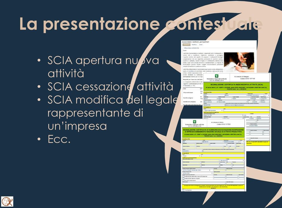 cessazione attività SCIA modifica