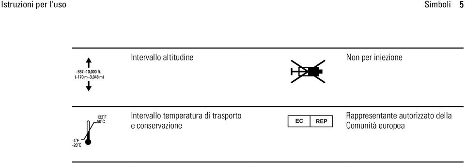 temperatura di trasporto e conservazione