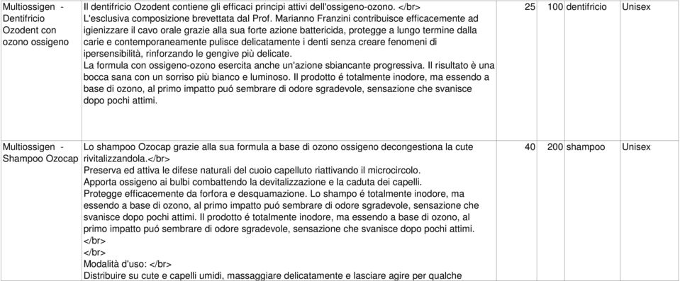 denti senza creare fenomeni di ipersensibilità, rinforzando le gengive più delicate. La formula con ossigeno-ozono esercita anche un'azione sbiancante progressiva.