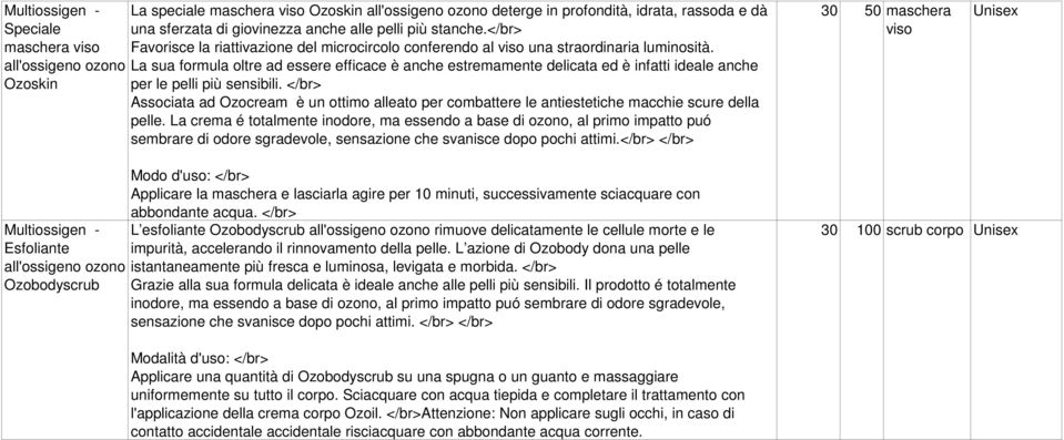 La sua formula oltre ad essere efficace è anche estremamente delicata ed è infatti ideale anche Ozoskin per le pelli più sensibili.