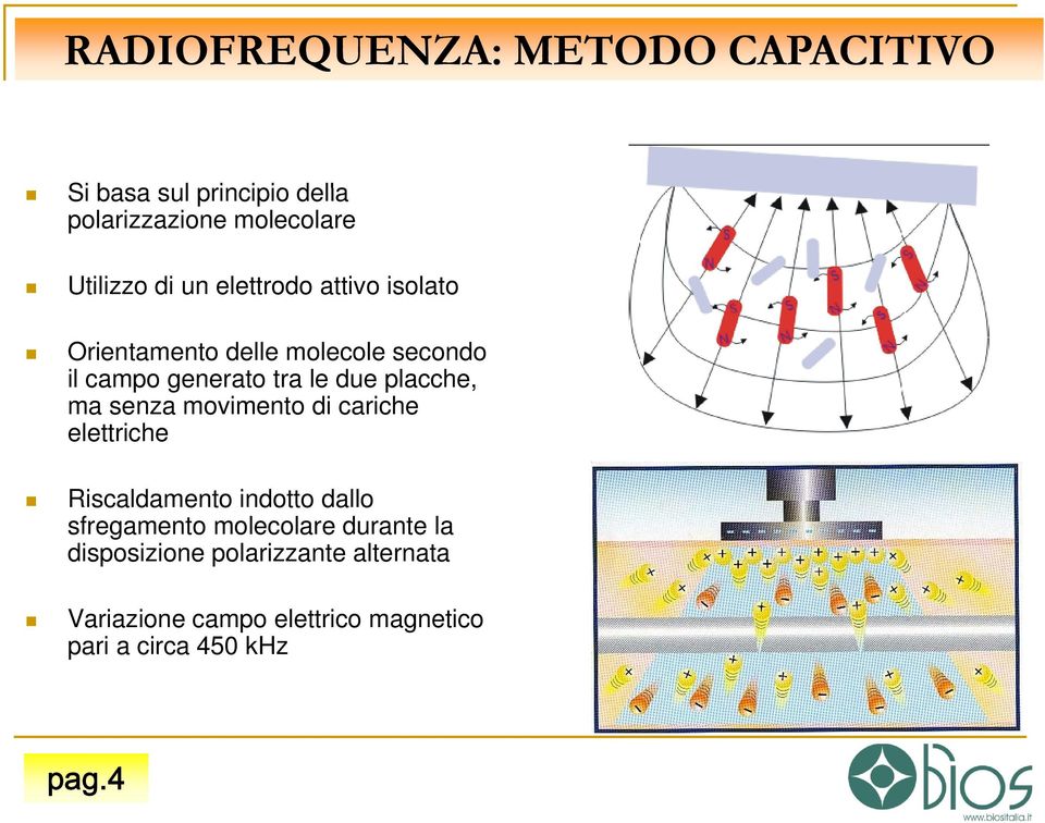 ma senza movimento di cariche elettriche Riscaldamento indotto dallo sfregamento molecolare durante