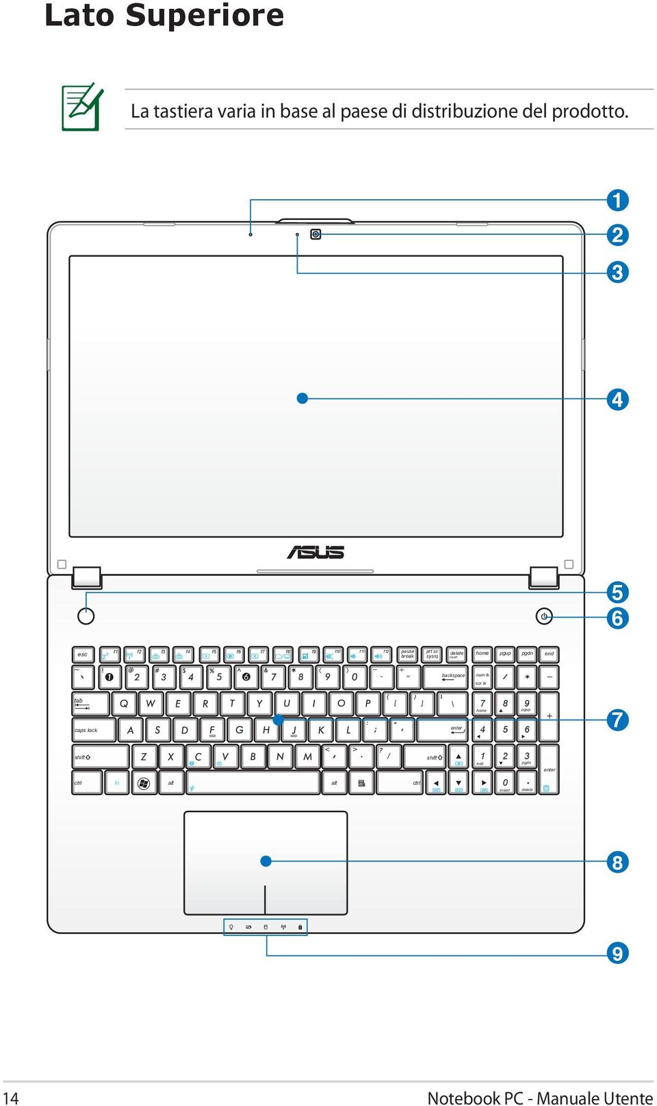 pgup pgdn end backspace num lk scr lk tab caps lock enter 7 8 9 home pgup 4 5 6 7 shift