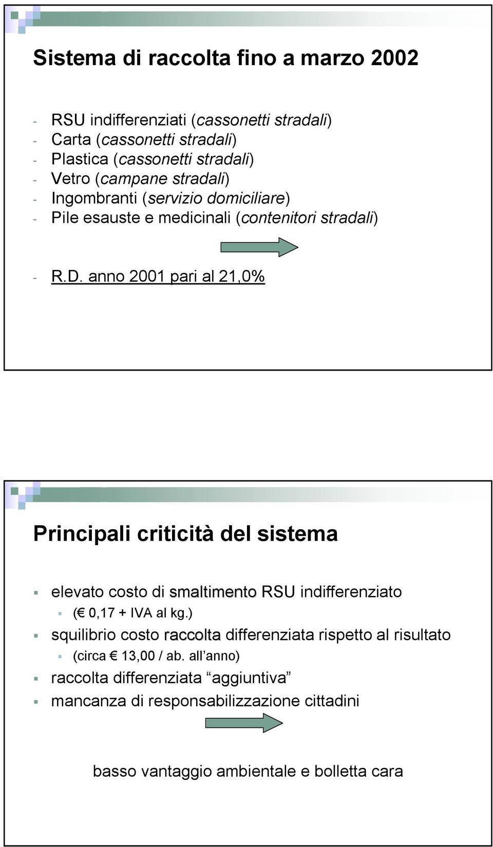 anno 2001 pari al 21,0% Principali criticità del sistema elevato costo di smaltimento RSU indifferenziato ( 0,17 + IVA al kg.