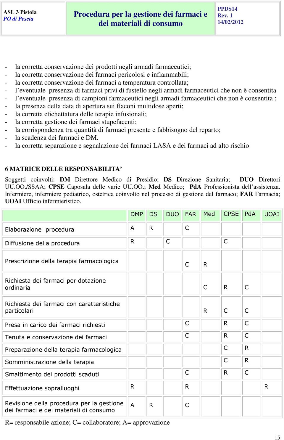 consentita ; - la presenza della data di apertura sui flaconi multidose aperti; - la corretta etichettatura delle terapie infusionali; - la corretta gestione dei farmaci stupefacenti; - la