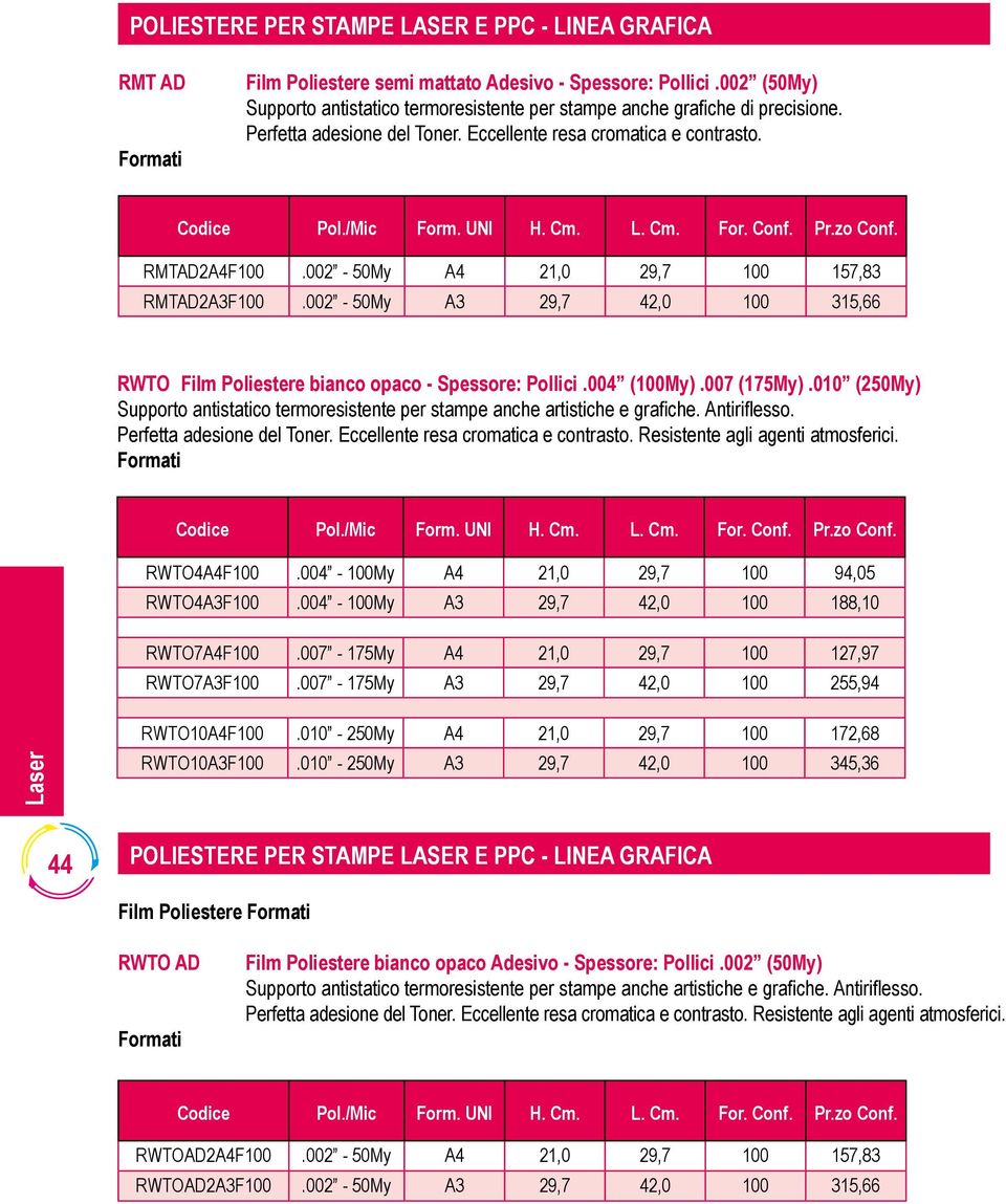 002-50My A4 21,0 29,7 100 157,83 RMTAD2A3F100.002-50My A3 29,7 42,0 100 315,66 RWTO Film Poliestere bianco opaco - Spessore: Pollici.004 (100My).007 (175My).