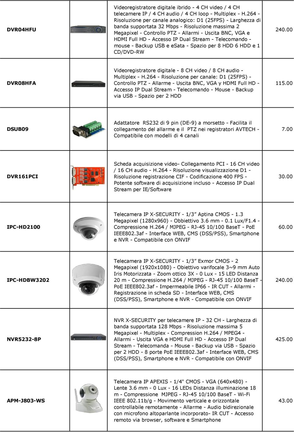 Dual Stream - Telecomando - mouse - Backup USB e esata - Spazio per 8 HDD 6 HDD e 1 CD/DVD-RW 240.00 DVR08HFA Videoregistratore digitale - 8 CH video / 8 CH audio - Multiplex - H.