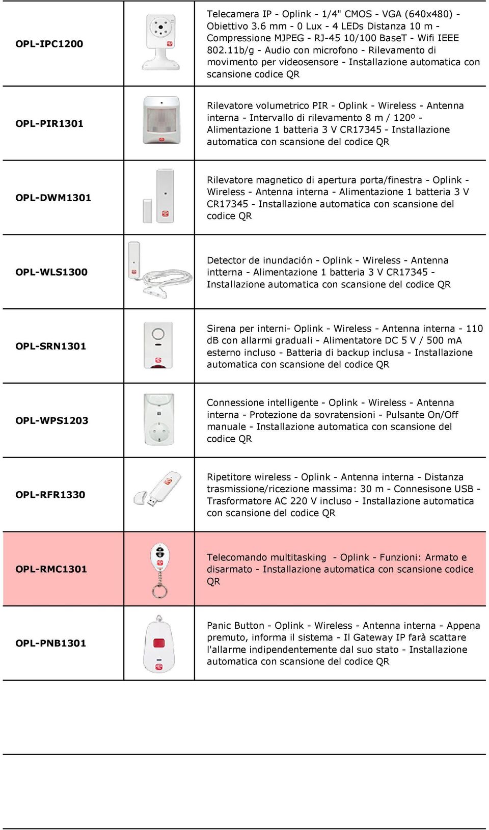 - Intervallo di rilevamento 8 m / 120º - Alimentazione 1 batteria 3 V CR17345 - Installazione automatica con scansione del codice QR OPL-DWM1301 Rilevatore magnetico di apertura porta/finestra -