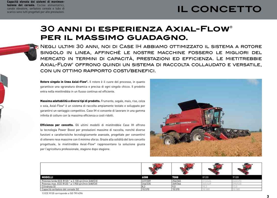 Negli ultimi 30 anni, noi di Case IH abbiamo ottimizzato il sistema a rotore singolo in linea, affinché le nostre macchine fossero le migliori del mercato in termini di capacità, prestazioni ed