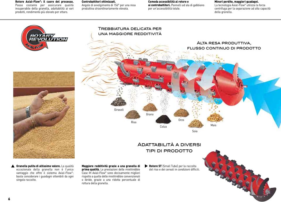 Pannelli ad ala di gabbiano per un accessibilità totale. Minori perdite, maggiori guadagni. La tecnologia Axial-Flow utilizza la forza centrifuga per la separazione ad alta capacità della granella.