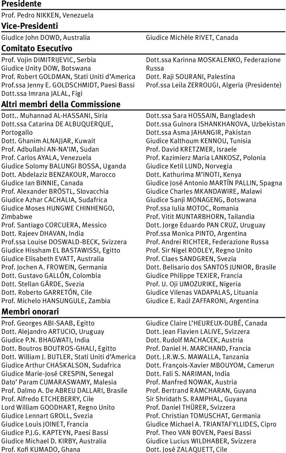 ssa Catarina DE ALBUQUERQUE, Portogallo Dott. Ghanim ALNAJJAR, Kuwait Prof. Adbullahi AN-NA IM, Sudan Prof. Carlos AYALA, Venezuela Giudice Solomy BALUNGI BOSSA, Uganda Dott.