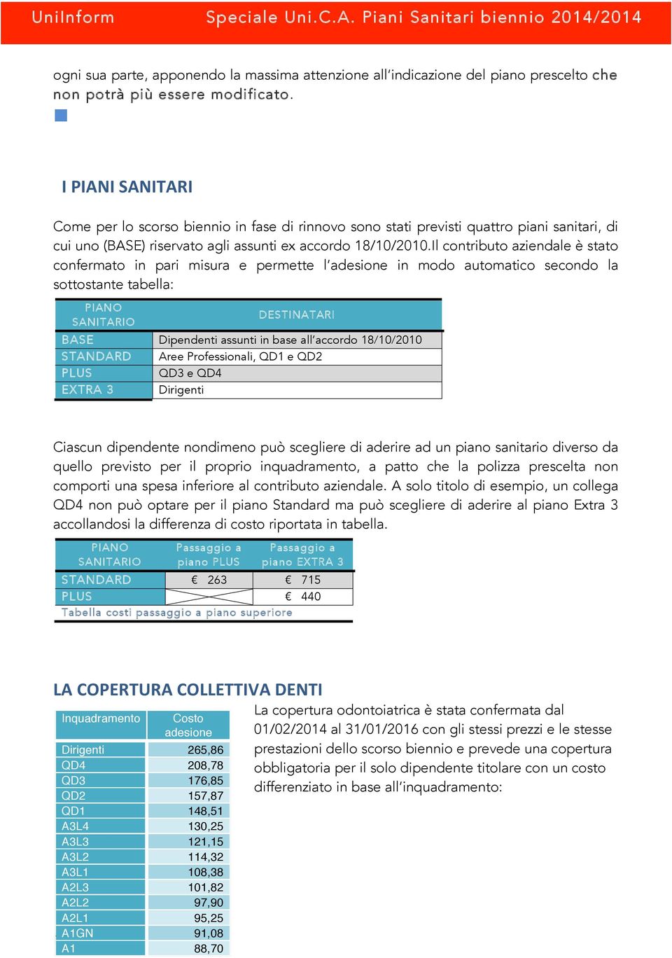 Il contributo aziendale è stato confermato in pari misura e permette l adesione in modo automatico secondo la sottostante tabella: PIANO SANITARIO DESTINATARI BASE Dipendenti assunti in base all