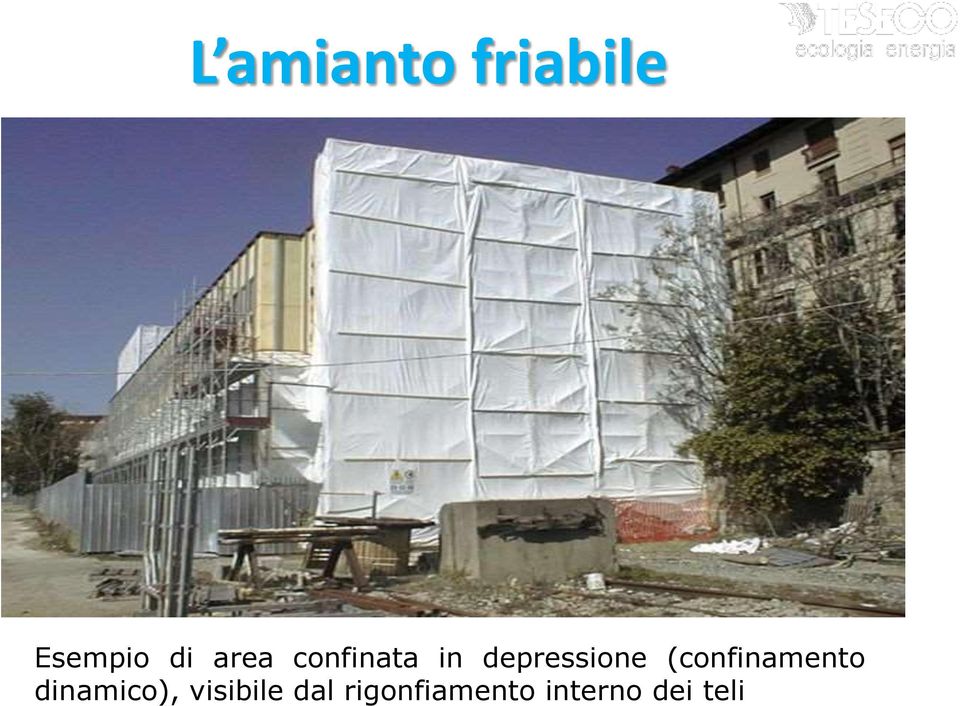 (confinamento dinamico),