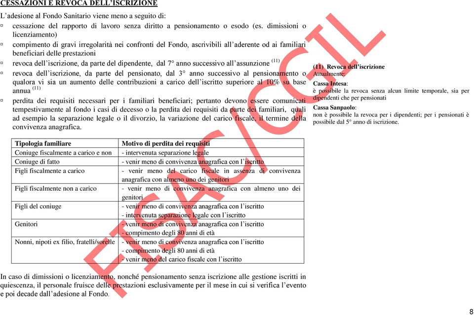 dipendente, dal 7 anno successivo all assunzione (11) revoca dell iscrizione, da parte del pensionato, dal 3 anno successivo al pensionamento o qualora vi sia un aumento delle contribuzioni a carico