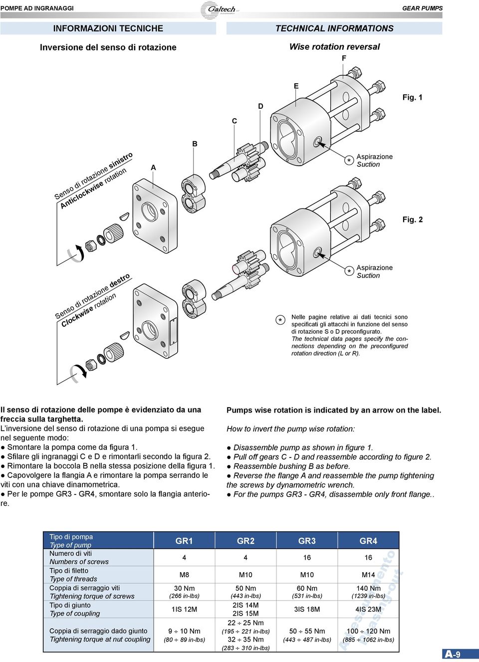 The technical data pages specify the connections depending on the preconfigured rotation direction (L or R). Il senso di rotazione delle pompe è evidenziato da una freccia sulla targhetta.