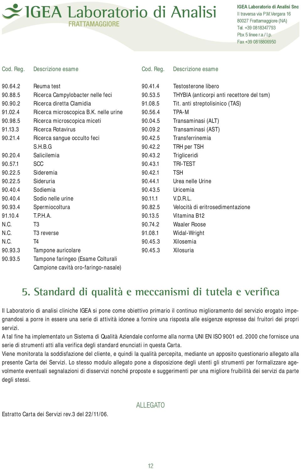 2 Transaminasi (AST) 90.21.4 Ricerca sangue occulto feci 90.42.5 Transferrinemia S.H.B.G 90.42.2 TRH per TSH 90.20.4 Salicilemia 90.43.2 Trigliceridi 90.57.1 SCC 90.43.1 TRI-TEST 90.22.5 Sideremia 90.