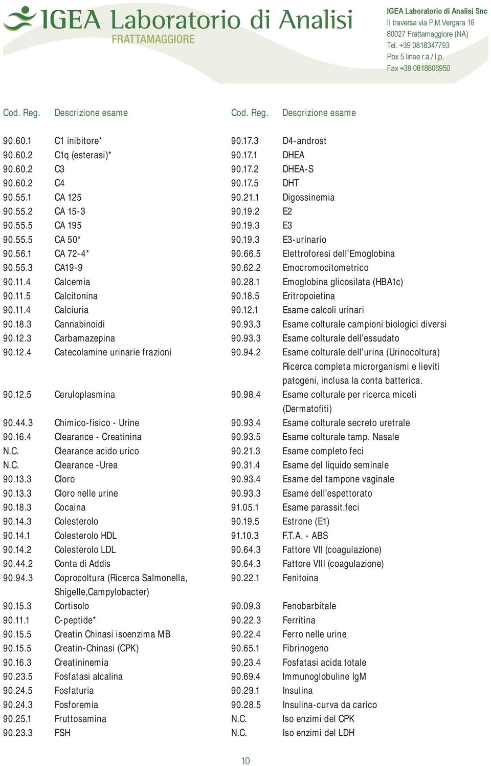 2 Emocromocitometrico 90.11.4 Calcemia 90.28.1 Emoglobina glicosilata (HBA1c) 90.11.5 Calcitonina 90.18.5 Eritropoietina 90.11.4 Calciuria 90.12.1 Esame calcoli urinari 90.18.3 Cannabinoidi 90.93.