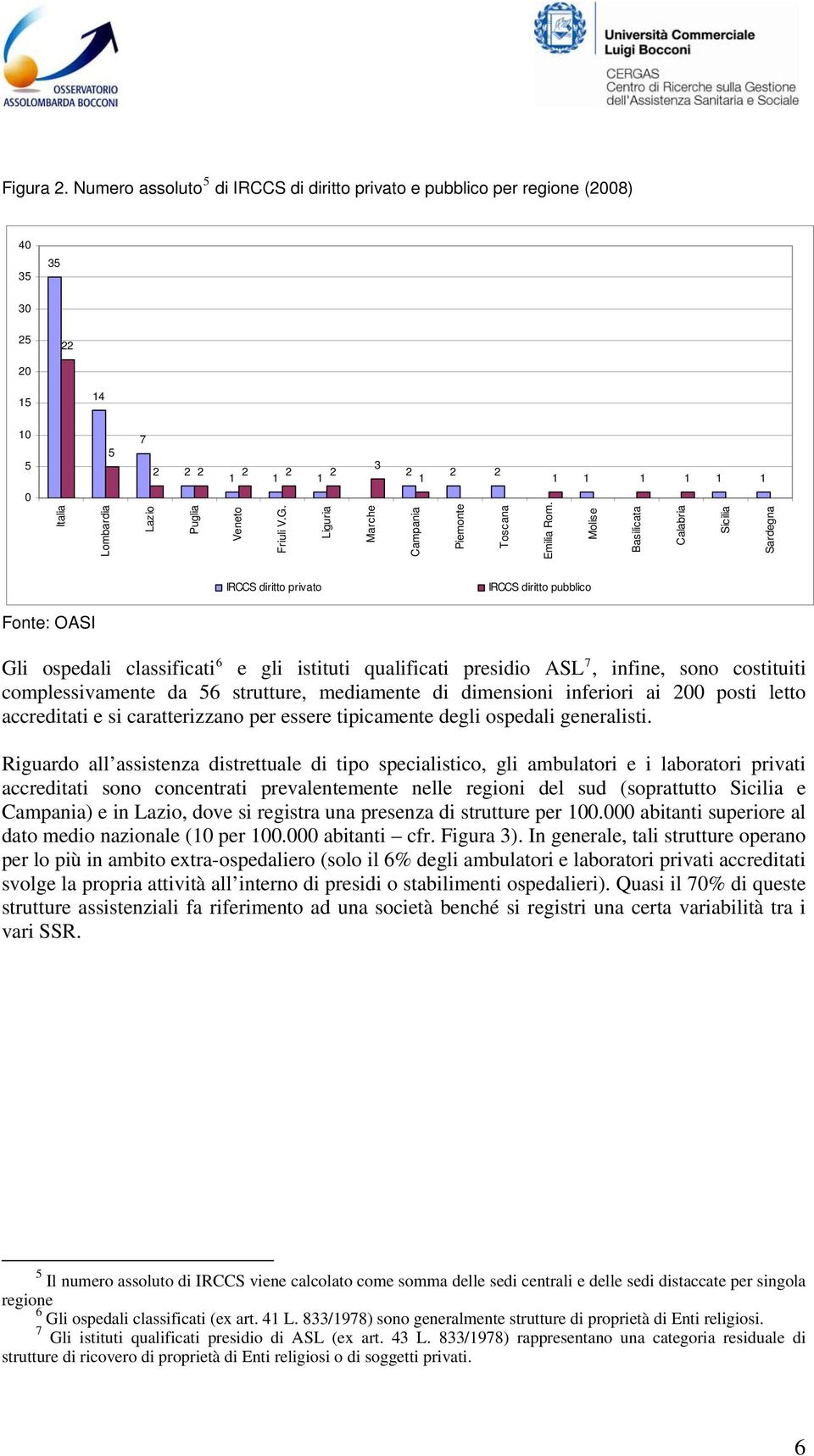 G. Liguria Marche Campania Piemonte Toscana Emilia Rom.