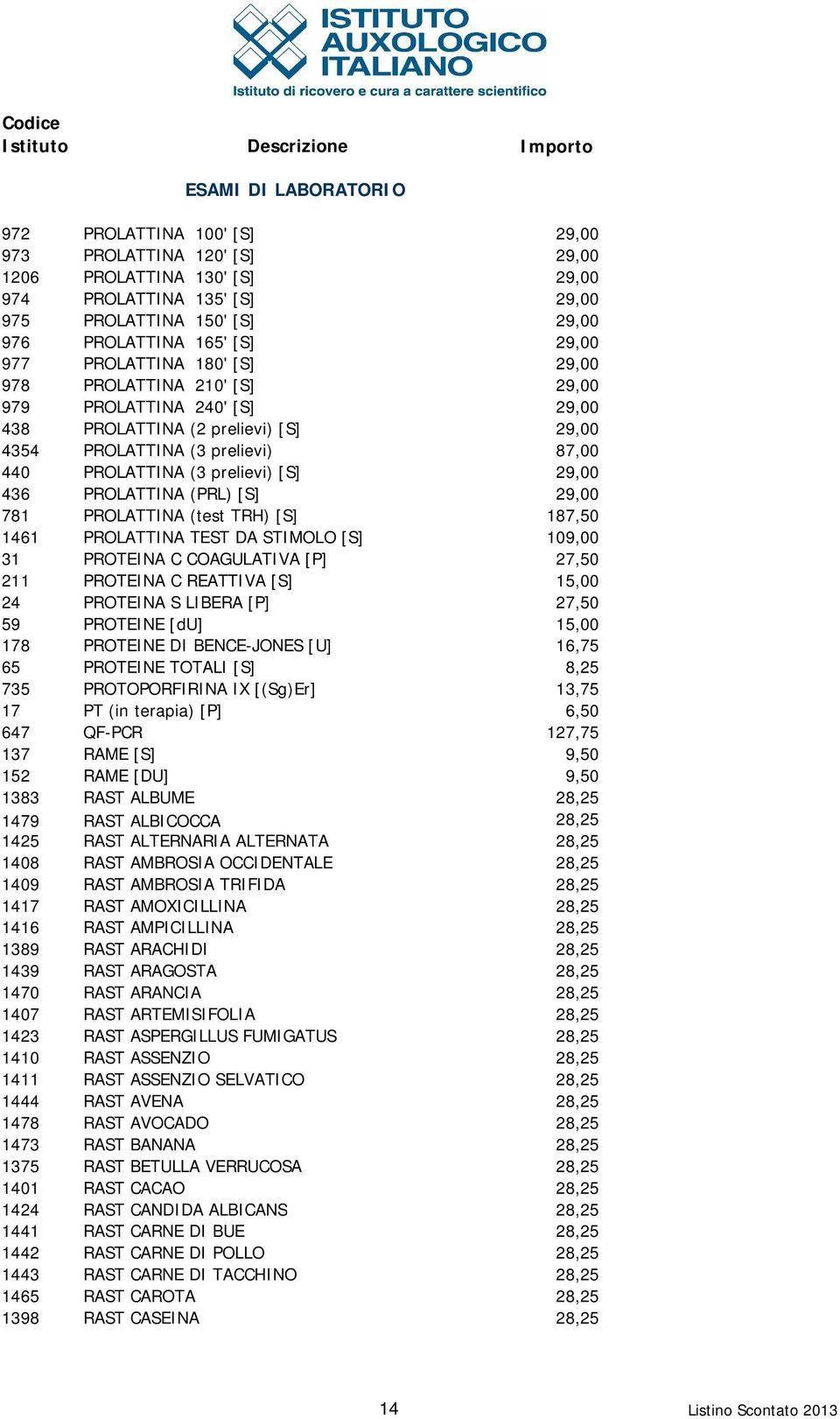 PROLATTINA (PRL) [S] 29,00 781 PROLATTINA (test TRH) [S] 187,50 1461 PROLATTINA TEST DA STIMOLO [S] 109,00 31 PROTEINA C COAGULATIVA [P] 27,50 211 PROTEINA C REATTIVA [S] 15,00 24 PROTEINA S LIBERA