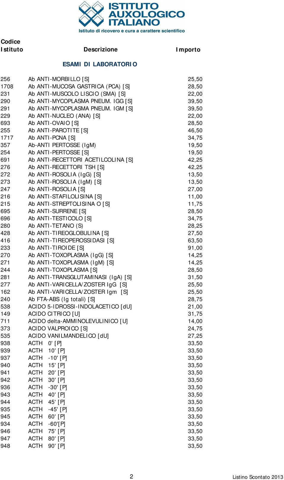 691 Ab ANTI-RECETTORI ACETILCOLINA [S] 42,25 276 Ab ANTI-RECETTORI TSH [S] 42,25 272 Ab ANTI-ROSOLIA (IgG) [S] 13,50 273 Ab ANTI-ROSOLIA (IgM) [S] 13,50 247 Ab ANTI-ROSOLIA [S] 27,00 216 Ab