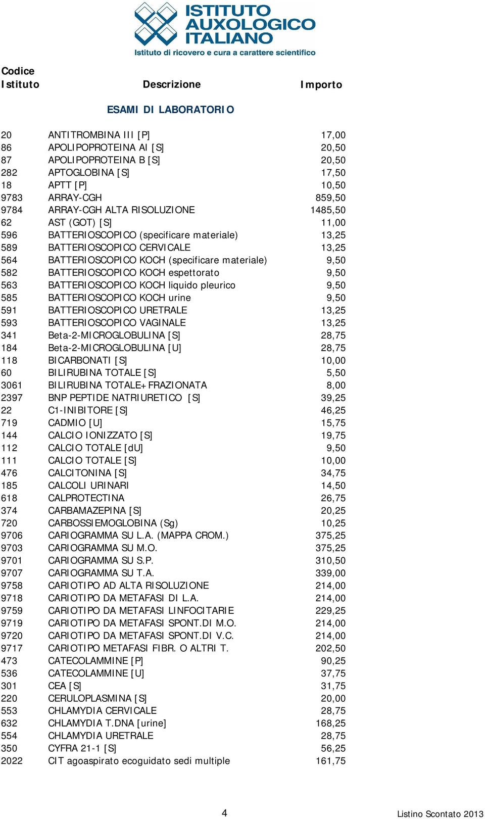 9,50 563 BATTERIOSCOPICO KOCH liquido pleurico 9,50 585 BATTERIOSCOPICO KOCH urine 9,50 591 BATTERIOSCOPICO URETRALE 13,25 593 BATTERIOSCOPICO VAGINALE 13,25 341 Beta-2-MICROGLOBULINA [S] 28,75 184