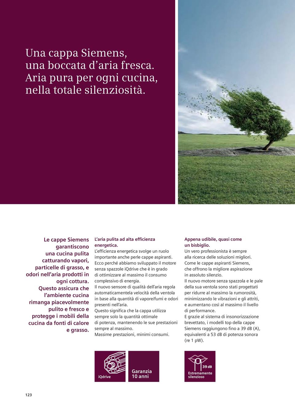 Questo assicura che l ambiente cucina rimanga piacevolmente pulito e fresco e protegge i mobili della cucina da fonti di calore e grasso. L aria pulita ad alta efficienza energetica.