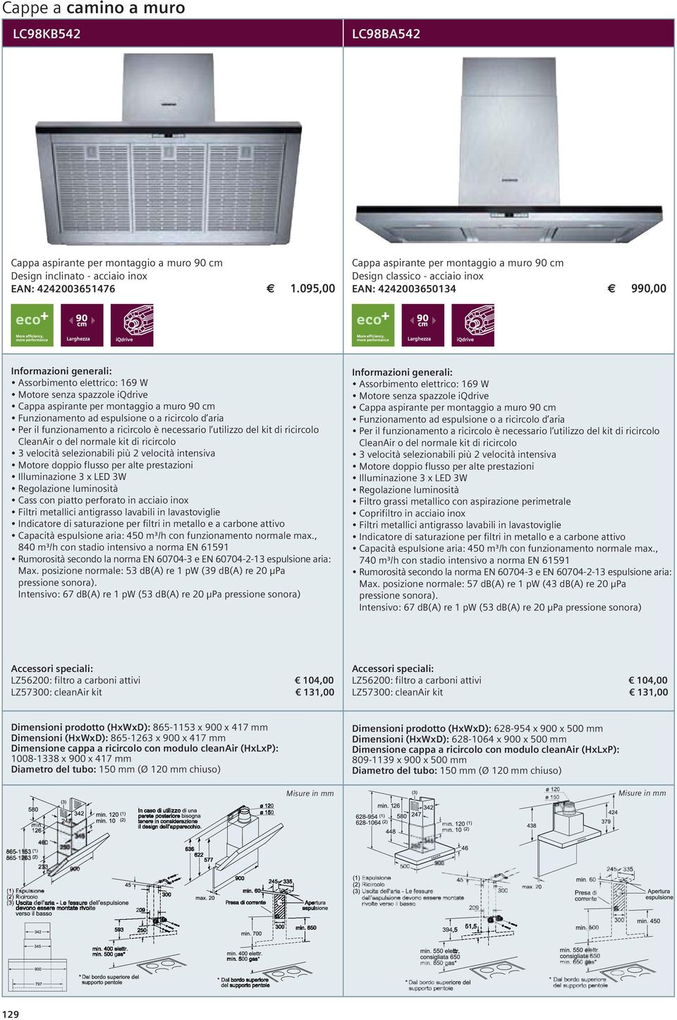 a muro 90 cm 3 velocità selezionabili più 2 velocità intensiva Illuminazione 3 x LED 3W Cass con piatto perforato in acciaio inox Indicatore di saturazione per filtri in metallo e a carbone attivo